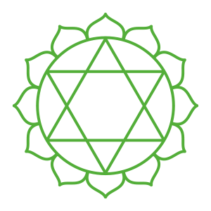 chakra-coeur